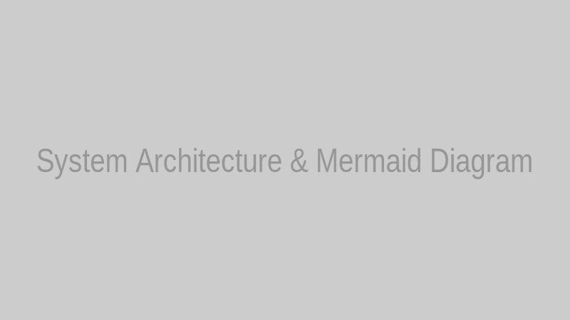 Architecture Placeholder