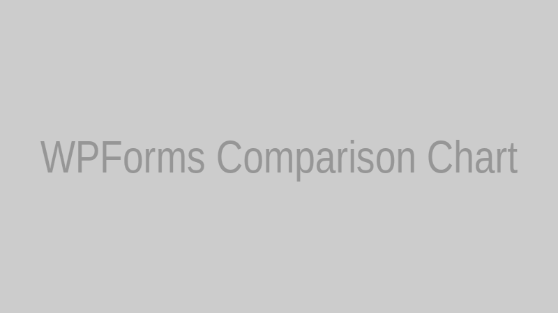 wpforms — comparison with leading form builders