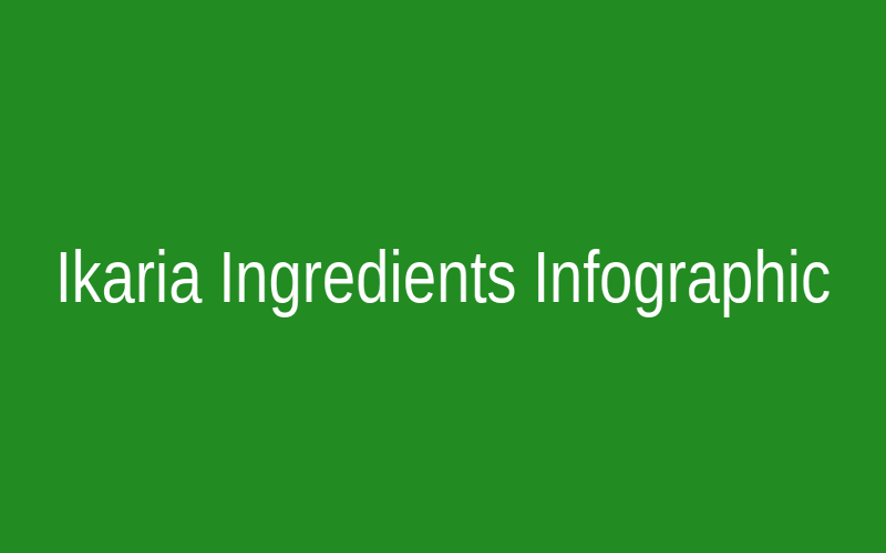 Ikaria Lean Belly Juice ingredients for uric acid control and metabolism boost 2026
