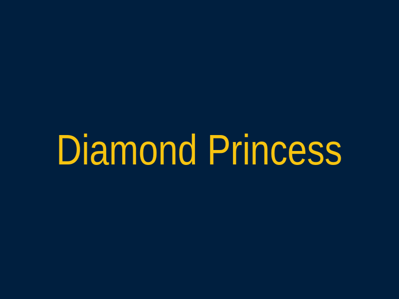 Diamond Princess