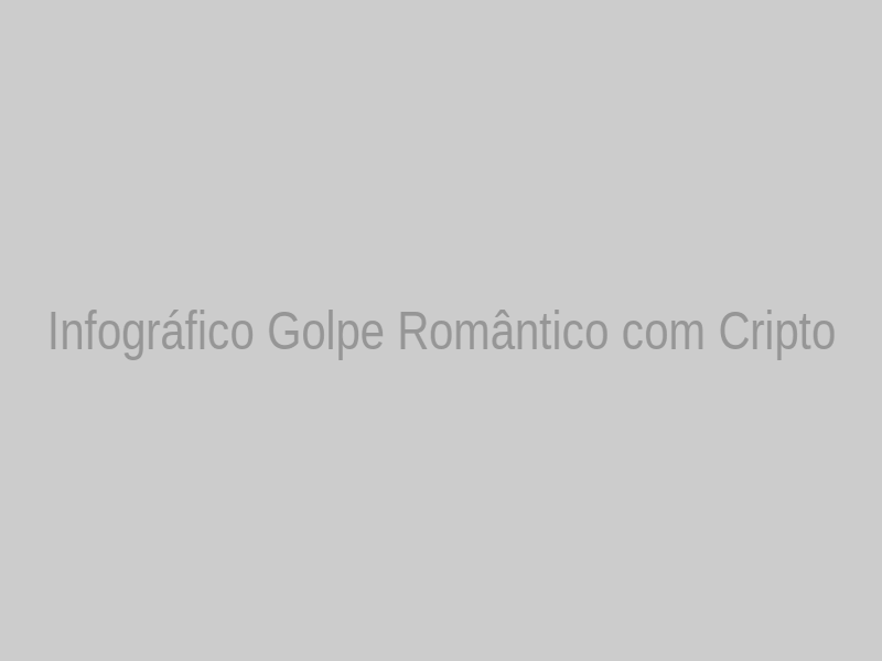 Infográfico: Como funciona o golpe romântico com criptomoedas